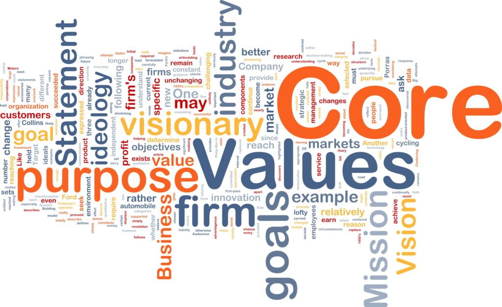 NIM Core Values: It's who we are NIM Core Values: It's who we are
